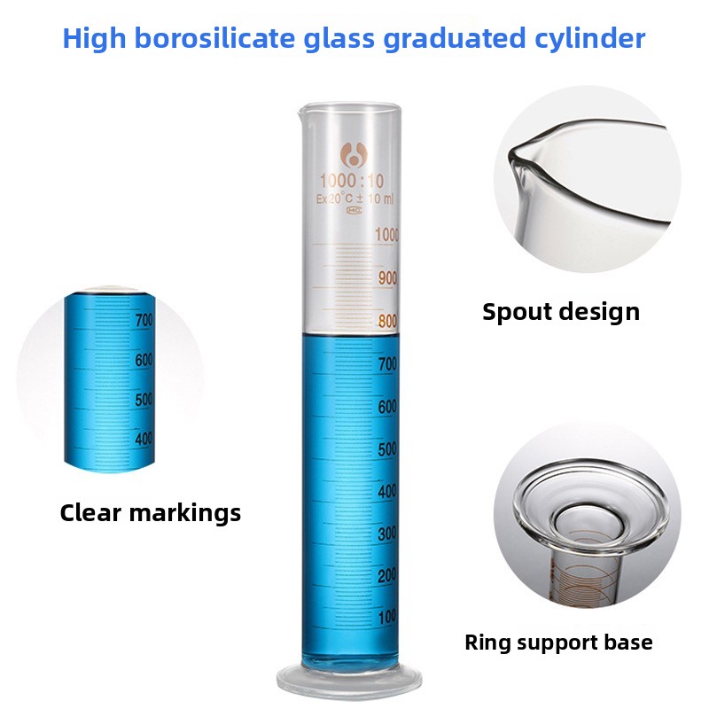 Standard Size Plastic Measurin - Baking Kitchen Set 리뷰 및 가격