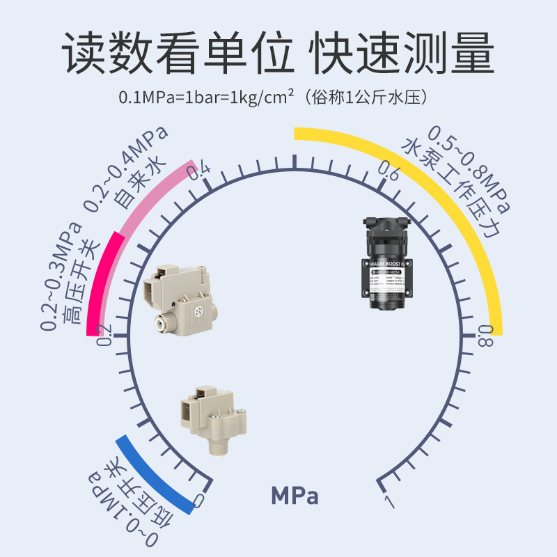 Household Kitchen Water Purifi - Kitchen Quiz 리뷰 및 가격