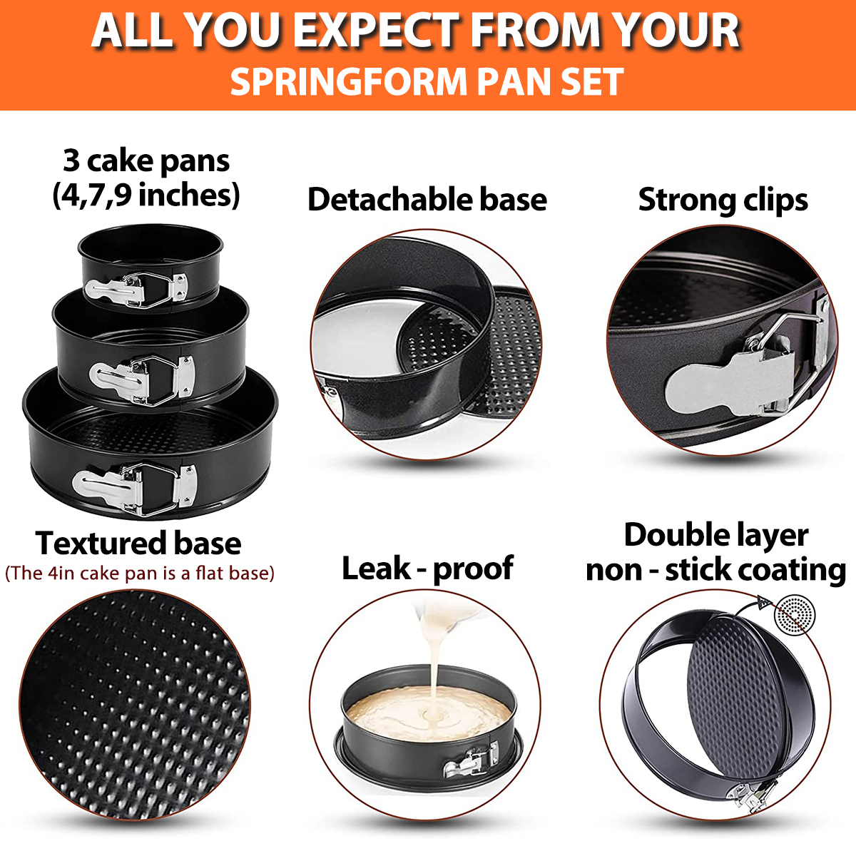1PC, 3PCS Cake Pan Set, Round  - Kitchen Baking Pans 리뷰 및 가격