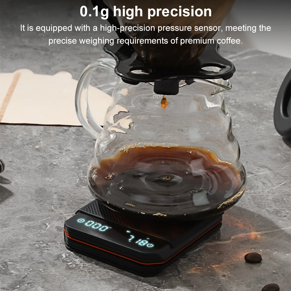 KitchenMini Coffee Scale with  - Kitchen Scale Precise 리뷰 및 가격